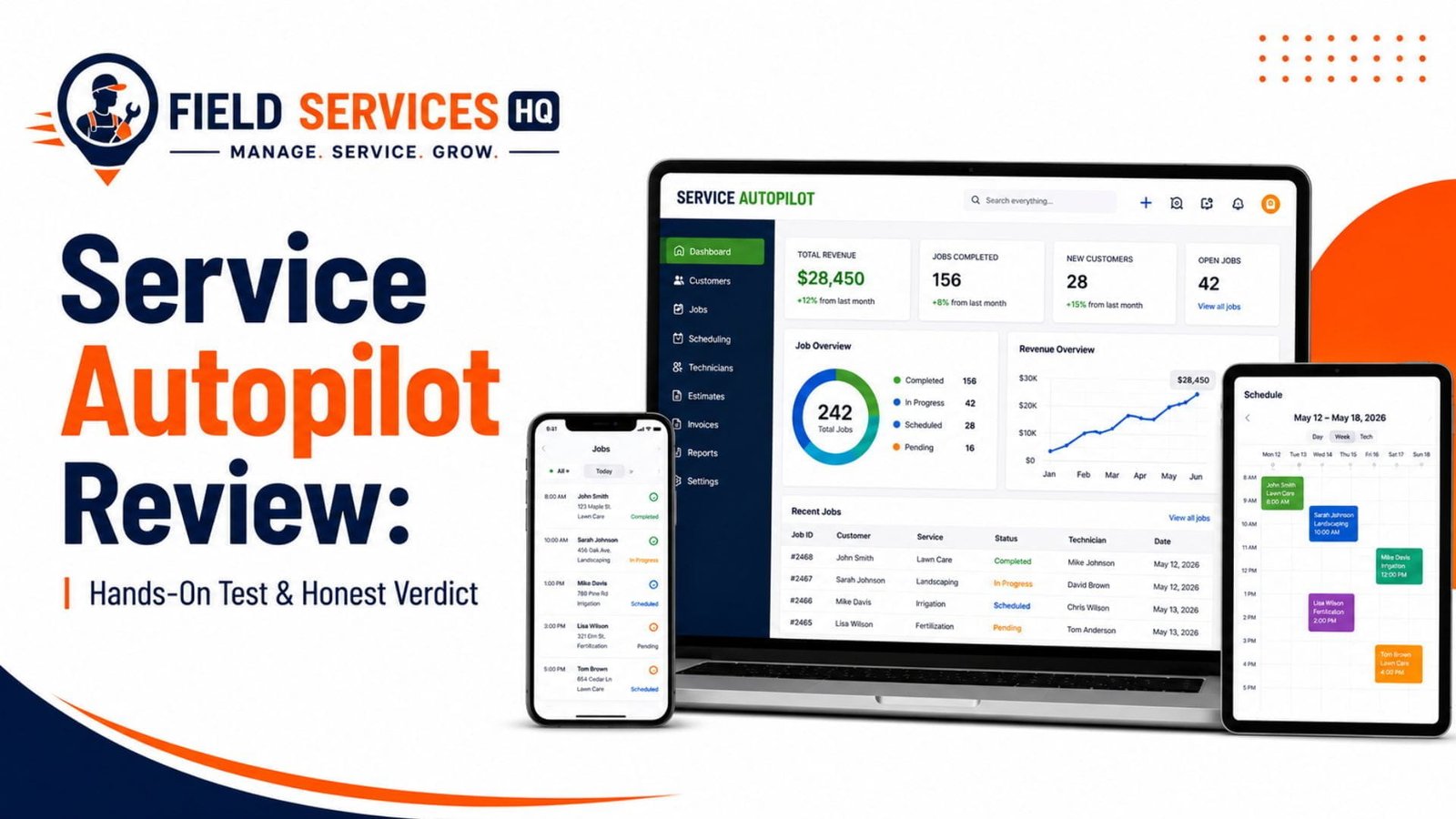 Service Autopilot review dashboard showing job scheduling, revenue, and invoicing screens alongside lawn care, landscaping, and snow removal technicians in the field