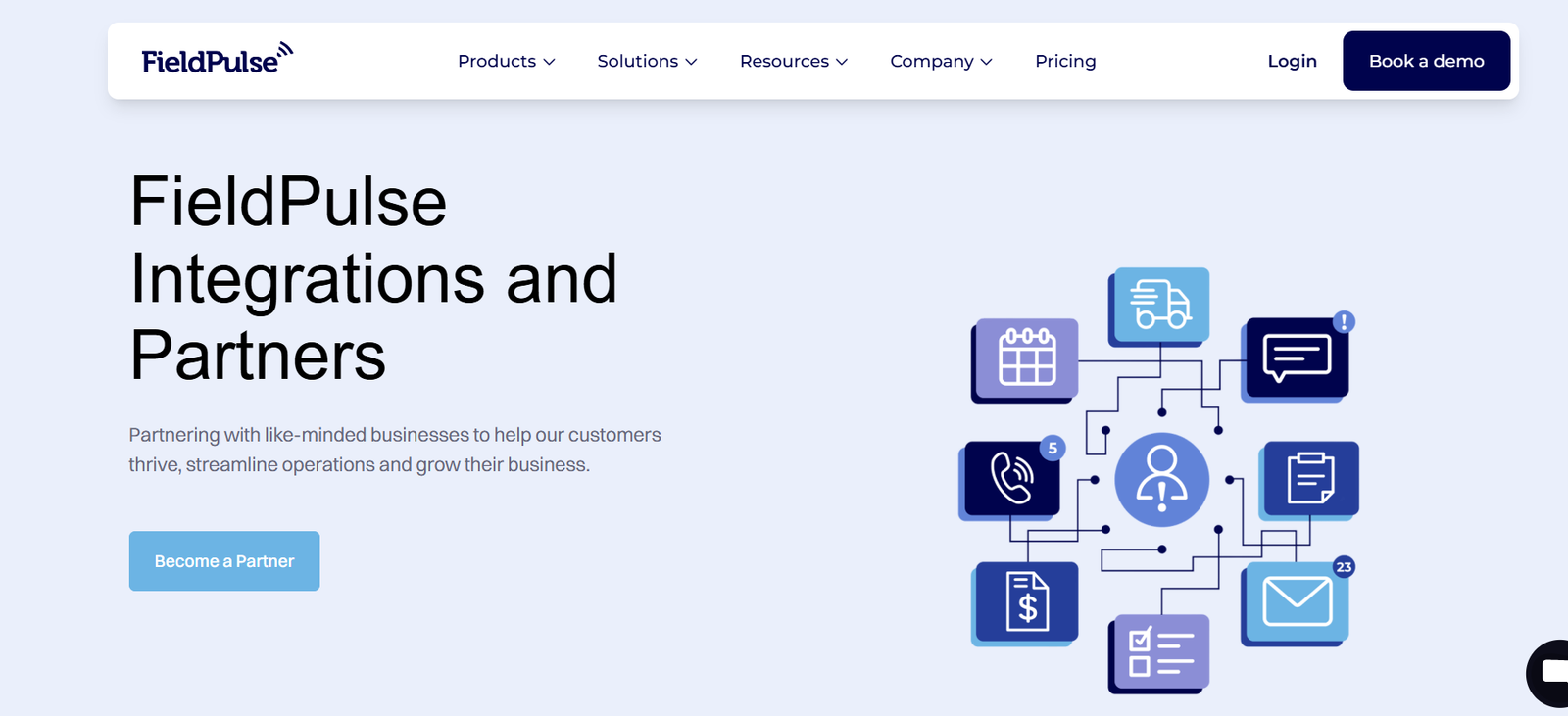 Integrations